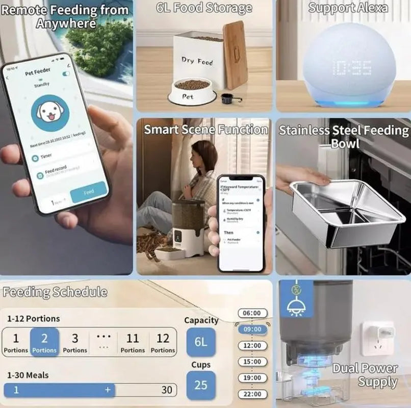PAPIFEED Smart Wi-Fi Automatic Pet Feeder (6L)