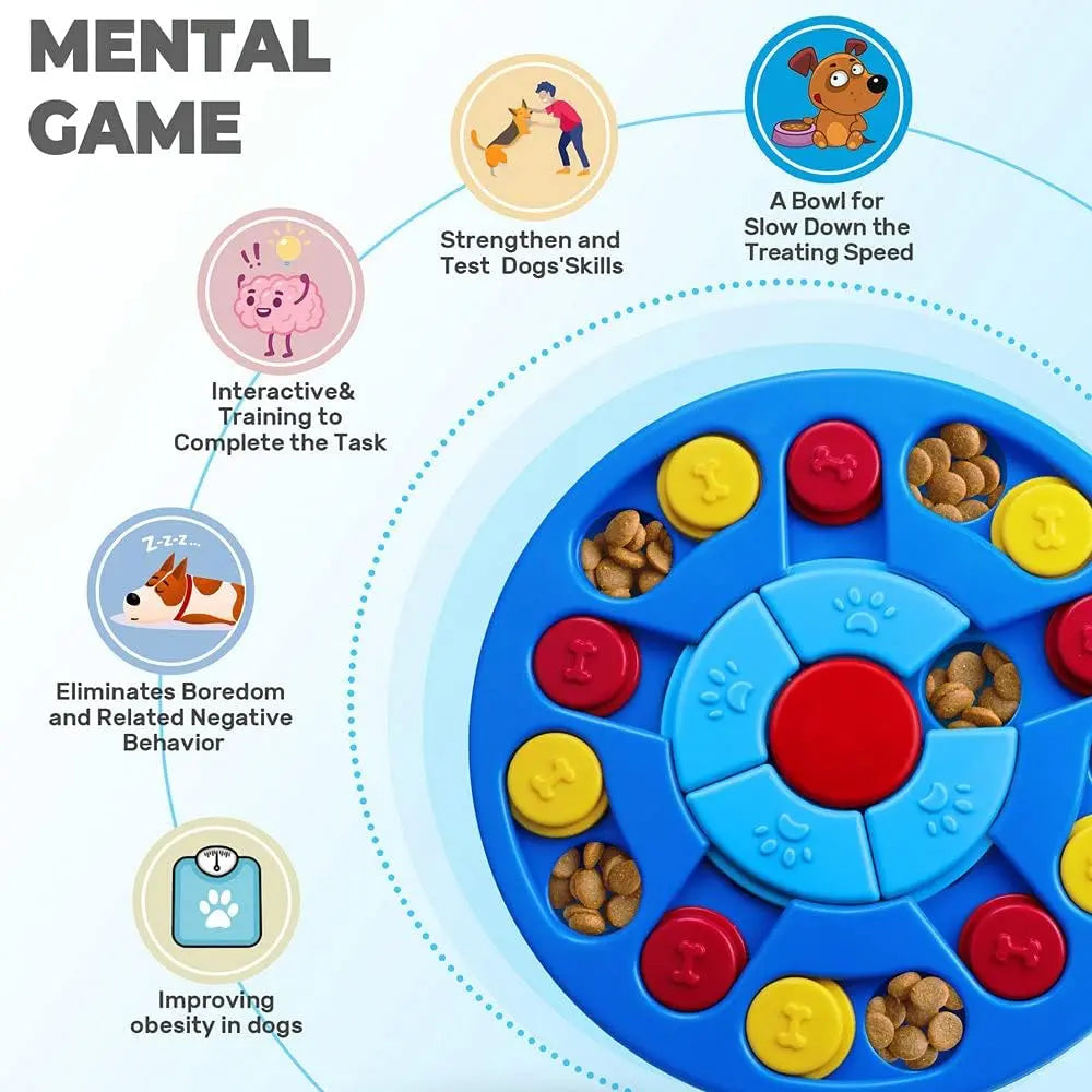 Puzzle Toys Interactive for Puppy & Dispenser for Dogs, Puppy &Cats Fun Feeding 